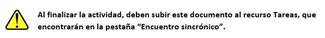 Curso Sujeto Actividad Para El Encuentro Sincr Nico Campus